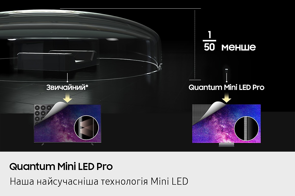 Televizor Samsung QE55QN85F